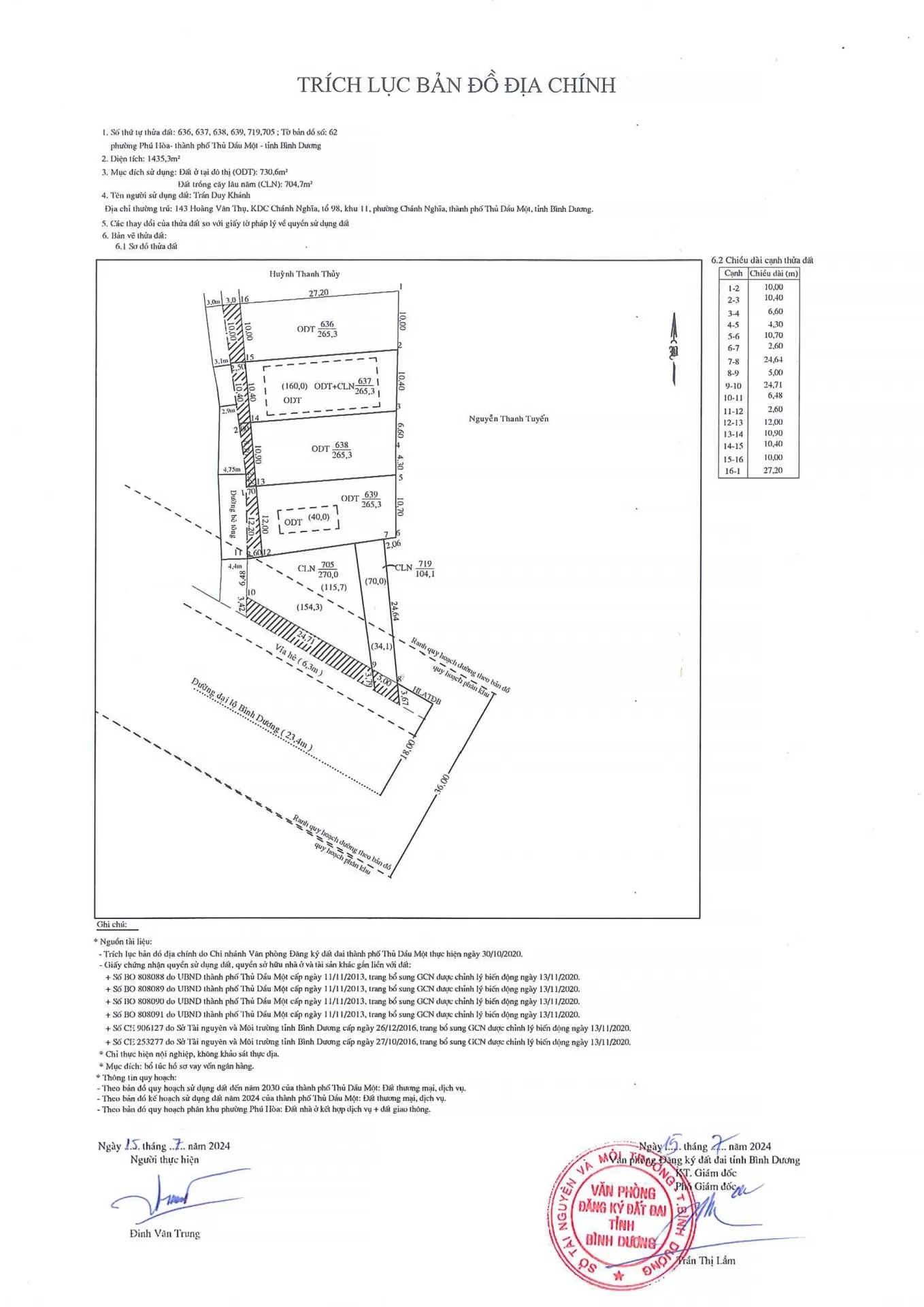 Bán đất mặt tiền Đại lộ Bình Dương Thủ Dầu Một 1.435m², quy hoạch TMDV, sẵn dòng tiền